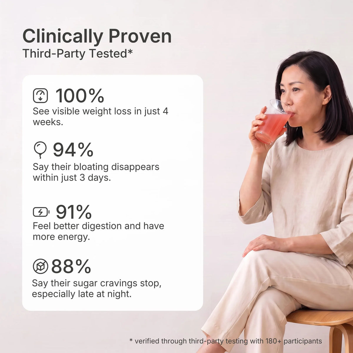 SlimActiv™ — Daily Slimming Support