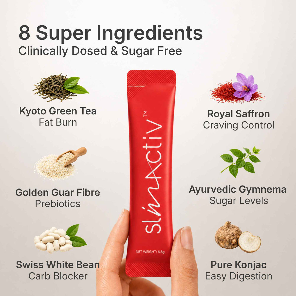 SlimActiv™ — Daily Slimming Support