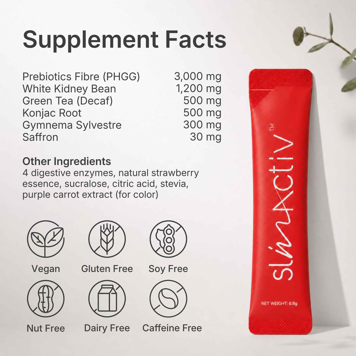 SlimActiv™ — Daily Slimming Support