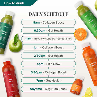 Slim & Debloat: Ultimate Superfood Detox