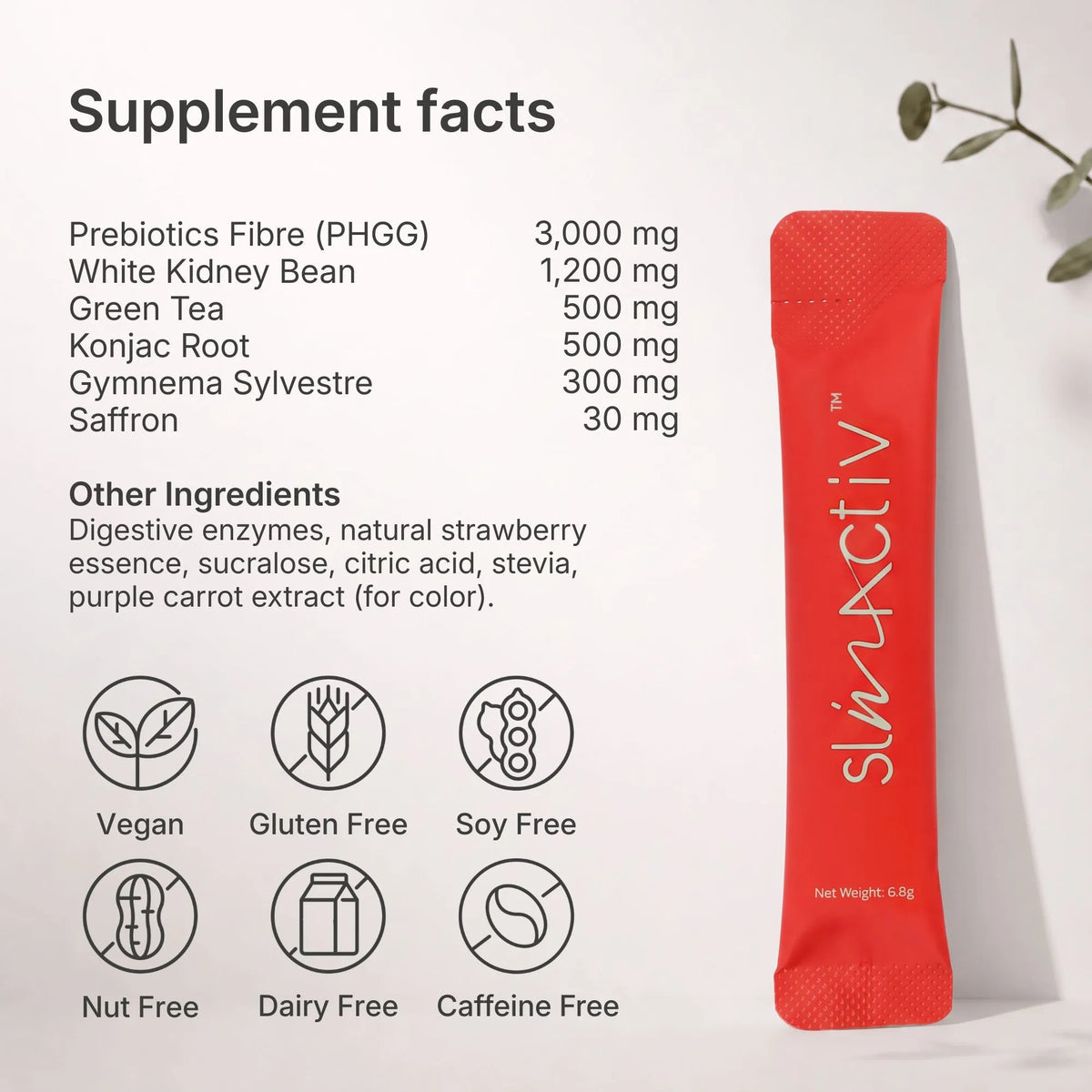 SlimActiv™ — Daily Slimming Support